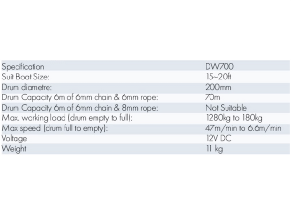 South Pacific DW700 Drum Winch Kit