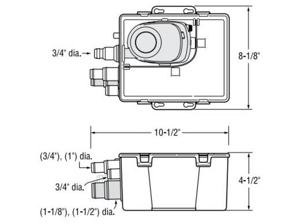 Attwood S500 Sahara Shower Sump System 12V