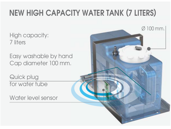 Vitrifrigo IMCLOCX2HY-PRS Ice Maker 230v 50 Htz Full Height Mains Fed Flush Frame