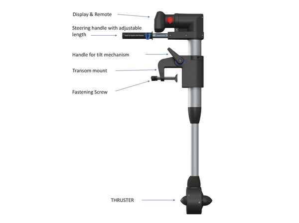 ThrustMe Kicker - Transom Mount Electric Motor - With Free 12v Charger and Weedcutter whilst stocks last The Worlds Smallest & Lightest Outboard Electric Engine 4.4kg - IN STOCK