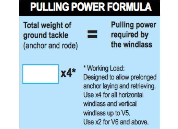 Lewmar CPX Go Vertical Windlass Gypsy Only - Complete Kits - 4 Models